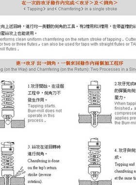米思米模具计数器机械式7位数模具计数器 耐用耐高温  江浙沪包邮