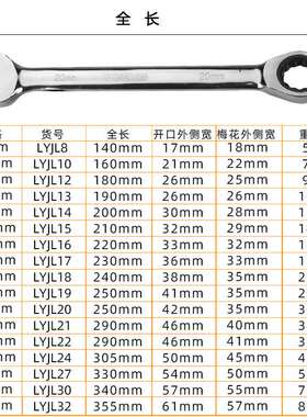 快速棘轮扳手两用开口梅花14/17/19mm自动汽车维修呆扳手五金工具