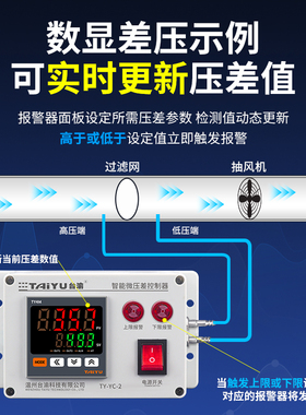 压差控制器除尘器洁净室微压计压差报警器压差开关数显风压差计