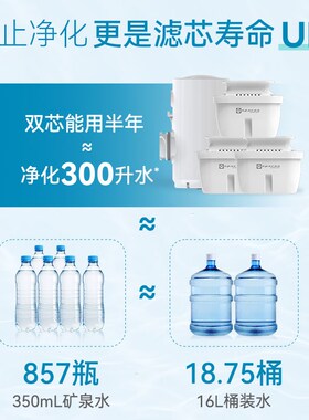 活性炭专用除氯滤芯适配espares易思倍超滤滤水壶