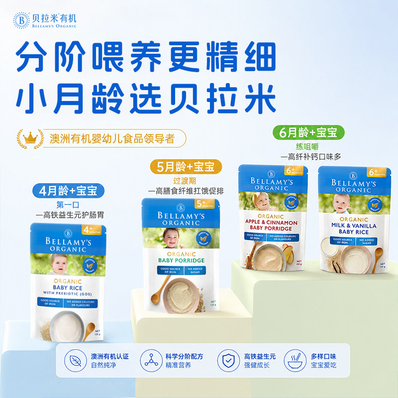 图 4