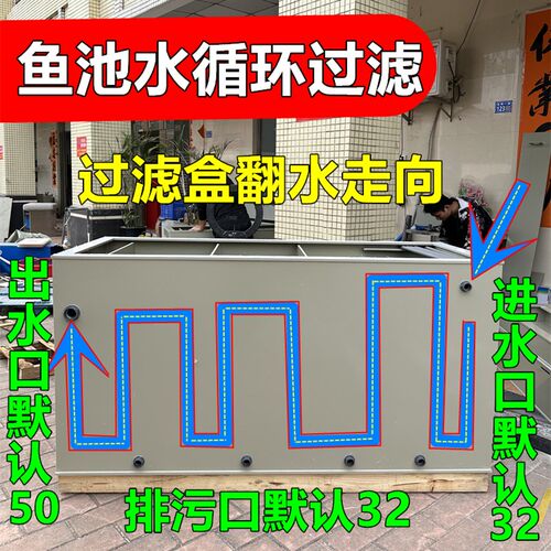 多功能生态鱼池过滤箱带干湿分离沉淀过滤盒高效水循环过滤系统 - 图0