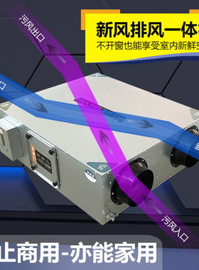新风系统双向流新风换气机空气净化送风排风一体全热新风机商用