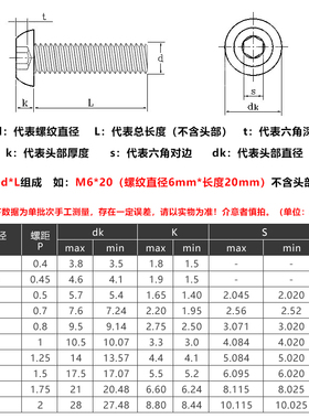 304不锈钢圆头内六角螺丝盘头锣圆柱头螺钉加长螺栓M6M8M10*16/20