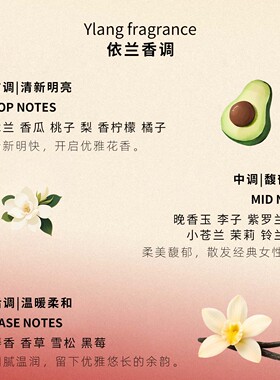 【新品首发】被这款香水腌入味了