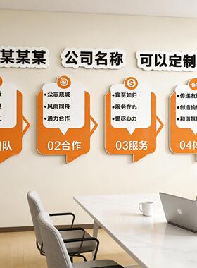 企业志墙标语销售文化励贴纸会议办公室司形象贴墙面装布KAK饰氛