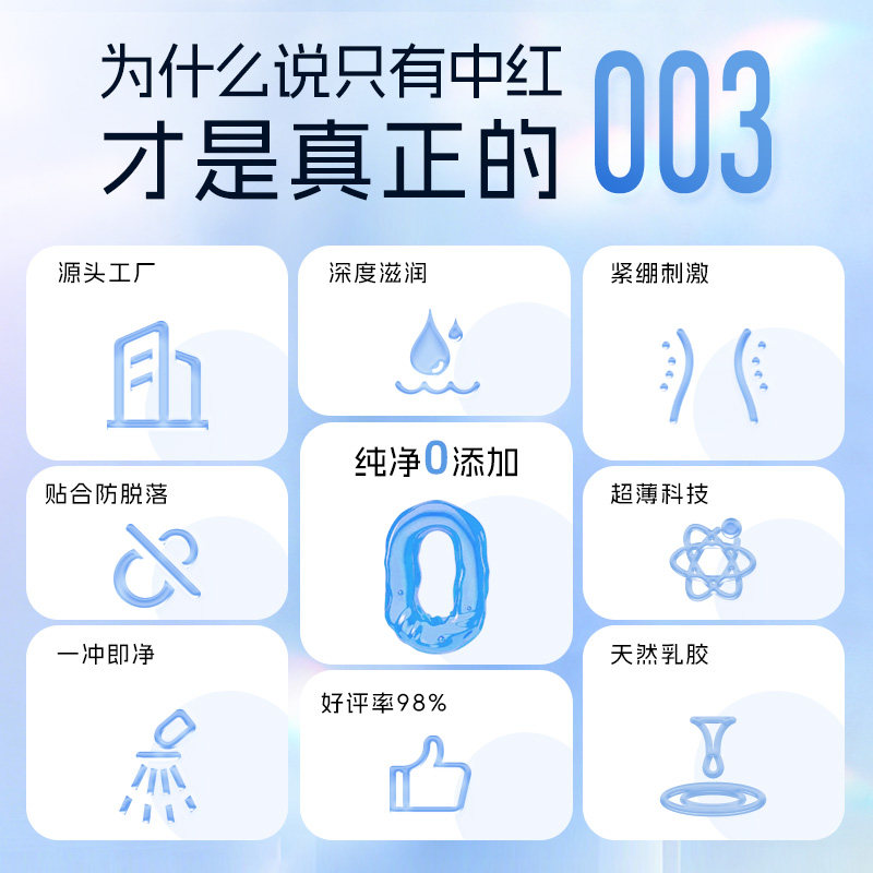 7.9！中红乳胶003避孕安全套20只