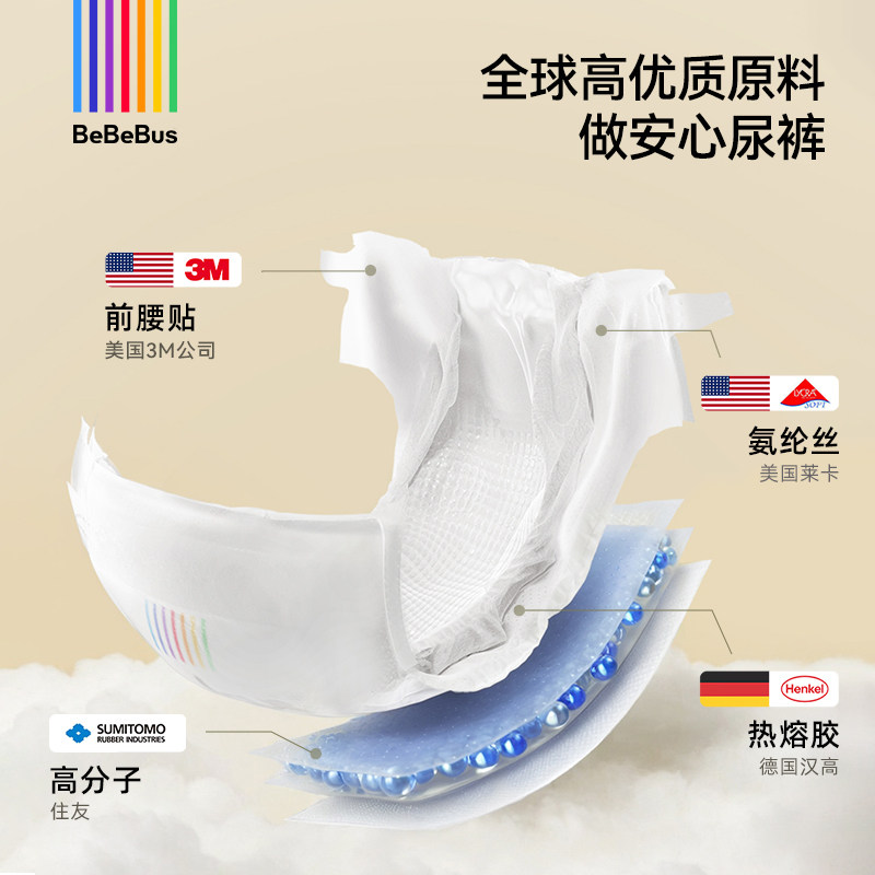 BeBeBus装仔金标纸尿裤新生婴儿nb/s/m/xl码1提装尿不湿