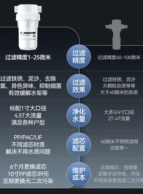 钻芯大白瓶前置过滤器家用大胖瓶全E屋大流量自来水过滤商用净水