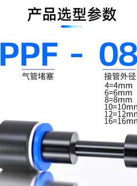 气管堵头快插接头气动pp管塞电磁阀元件配件外径4/6/8/10/12/16mm