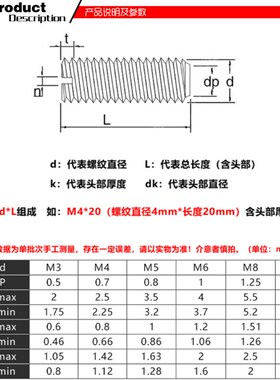 M6M8M10M12尼龙一字无头螺丝机米塑料紧定螺钉*x20x25x30x40x50mm