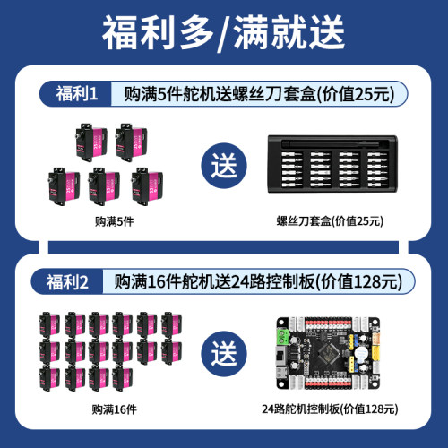 众灵科技串行总线舵机串口PWM舵机大扭力双轴机械臂金属舵机小型 - 图1
