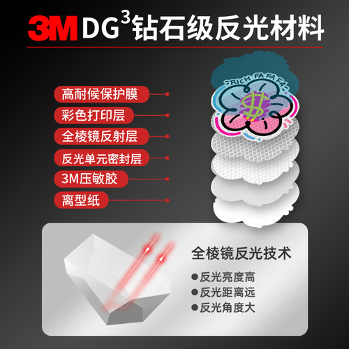 3M钻石级创意反光贴汽车划痕遮挡电动车摩托车头盔卡通贴要有钱花 - 图0