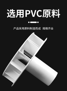 PVC排水管虹吸式雨水斗87型塑料重力DN110配件天台侧墙落水斗地漏