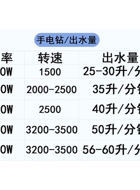 手电钻吸水泵微型直流抽水机自吸离心泵鱼缸换水器家用小型抽水机
