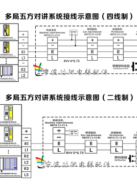 德凌电梯五方对讲三方对讲系统NBTNKT有线主机通话电话机电梯配件