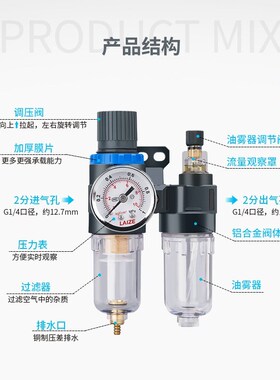 气动三联件空压机气源处理器AR减压调压阀AFC油水分离器AFR过滤器