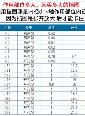 304不锈钢轴用弹性挡圈GB894轴卡卡环 外卡 C型卡簧扣环 5折
