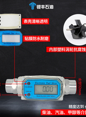 涡轮流量计柴油汽油甲醇液体流量器电子数显电子计量表加油枪表芯