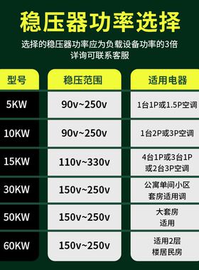 单相交流稳压电源220v全自动高精度智能家用空调大功率工业稳压器