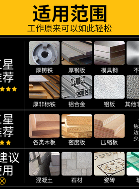 不锈钢开孔器合金打孔不锈钢板厚铁板专用钻头金属扩孔神器开口器