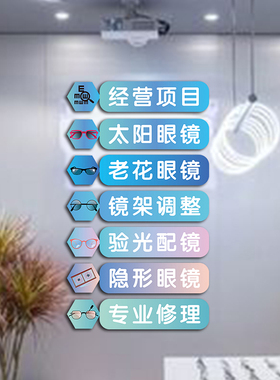 个性创意眼镜商店铺橱窗玻璃门墙面自粘防水防潮装修饰贴纸画标签