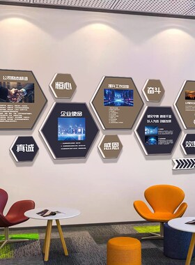 传媒公司进门形象墙背景墙挂画企业文化墙办公室墙面装饰氛围布置