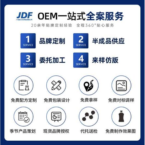 除胶剂万能家用去胶神器汽车玻璃不干胶清除清洗双面胶强力去除剂 - 图1