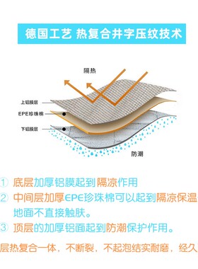 户外露营帐篷加厚防水防潮垫登山可携式春游野餐垫子打地舖家用地