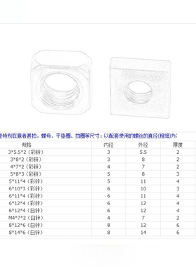 碳钢镀锌方形螺母正方形四方型方型螺帽M3M4M5M6M8M10m12m16m20厘