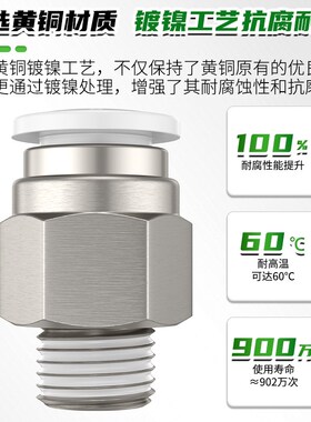 气管快速接头PC8-02气动快插外螺纹直通PC4-M5电磁阀气缸英制气嘴