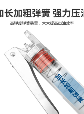黄油枪手动高压打奶油神器挖土机专用注油器可携式双压杆黄油机