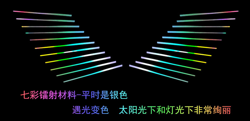 专用于丰田威兰达改装车头保险杠装饰车贴纸遮盖划痕外观件镭射贴 - 图3