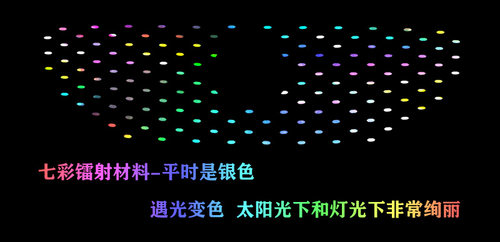 适用于名爵MG6改装中网贴纸七彩镭射变光保护贴mg6装饰满天星饰条 - 图3
