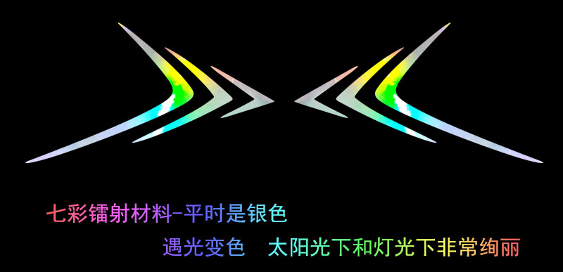 专用于问界M5改装侧翼装饰个性车贴纸问界M5外观件汽车用品拉花贴 - 图2