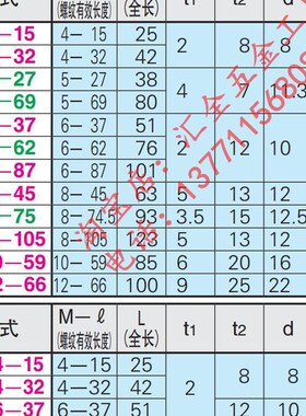 同款快速夹具夹钳肘夹 前端螺丝金属配件MC6-87 替代橡胶螺栓压头