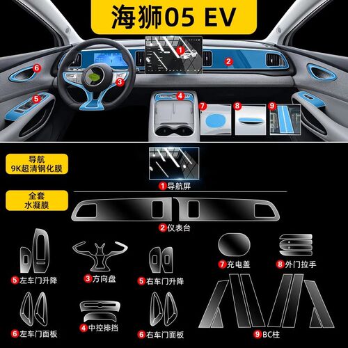 比亚迪海狮05ev内n饰保护膜中控屏幕钢化贴膜车内装饰用品改装配 - 图0
