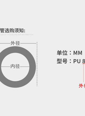 高压气管气动软管进口料PU管空压机风管外径8*5mm4/6/10/12气泵线