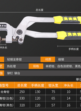 轻钢龙骨钳子单手专业打孔器铁皮免铆钉冲头隔墙安装固定扩孔工具