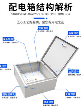室内横箱户内配电箱挂墙式控制铁箱布线箱明装电气控制柜30*40*20