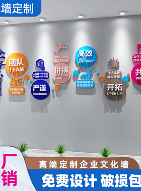 企业文化墙贴 3D立体墙面装饰 北欧风格办公室团队标语贴纸