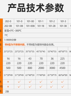 大小型电热恒温鼓风干燥箱工业烘箱实验室试验高温烤箱药材烘干机