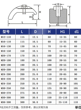 JG弓形模具压板/注塑机压板注塑机拱型压板m12m16m20m24m30