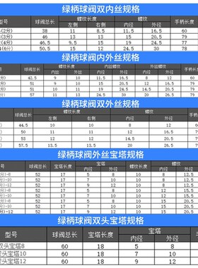 2变4阀门 外丝球阀蒸汽开关干洗店锅炉阀门 4分转2分 高温阀门