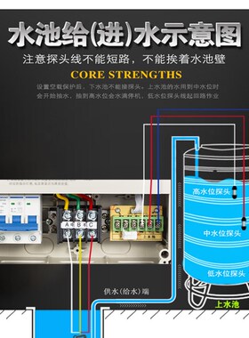 泵宝三相380V深井泵水泵控制器4/7.5/11/15/22KW全自动排污控制箱