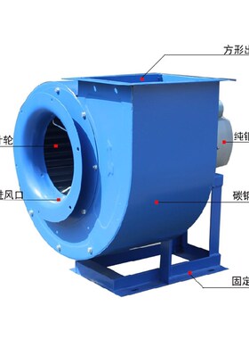 11-62抽油烟机4A 4.5A 5A 6A工业涡流大功率多翼式离心通风机风扇