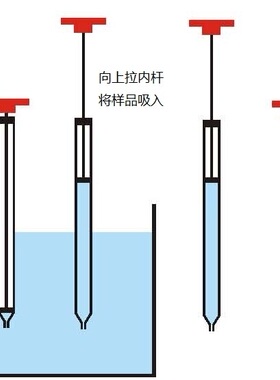 ETC杯式取样器 大容量定深水质采样器 制药环保液体取样器