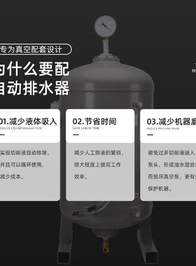佑诚储气罐自动排水器气泵空压机自动排水阀套装cnc真空泵工业用