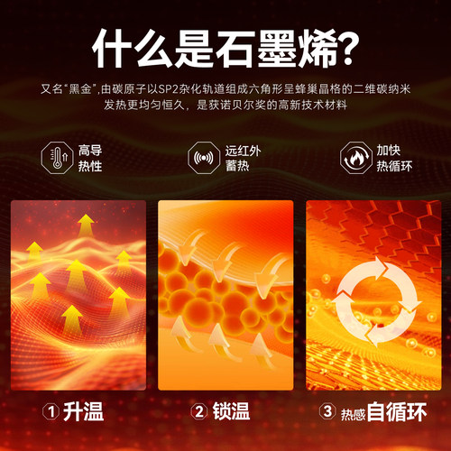 JOGOFO石墨烯云绒睡袋成人被子两用车用抗寒秋冬加厚户外露营睡袋 - 图0