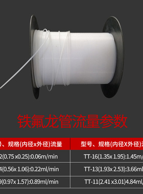 410/TP-50蠕动式点胶机专用管子快干胶铁氟龙管502出胶管耐腐蚀管